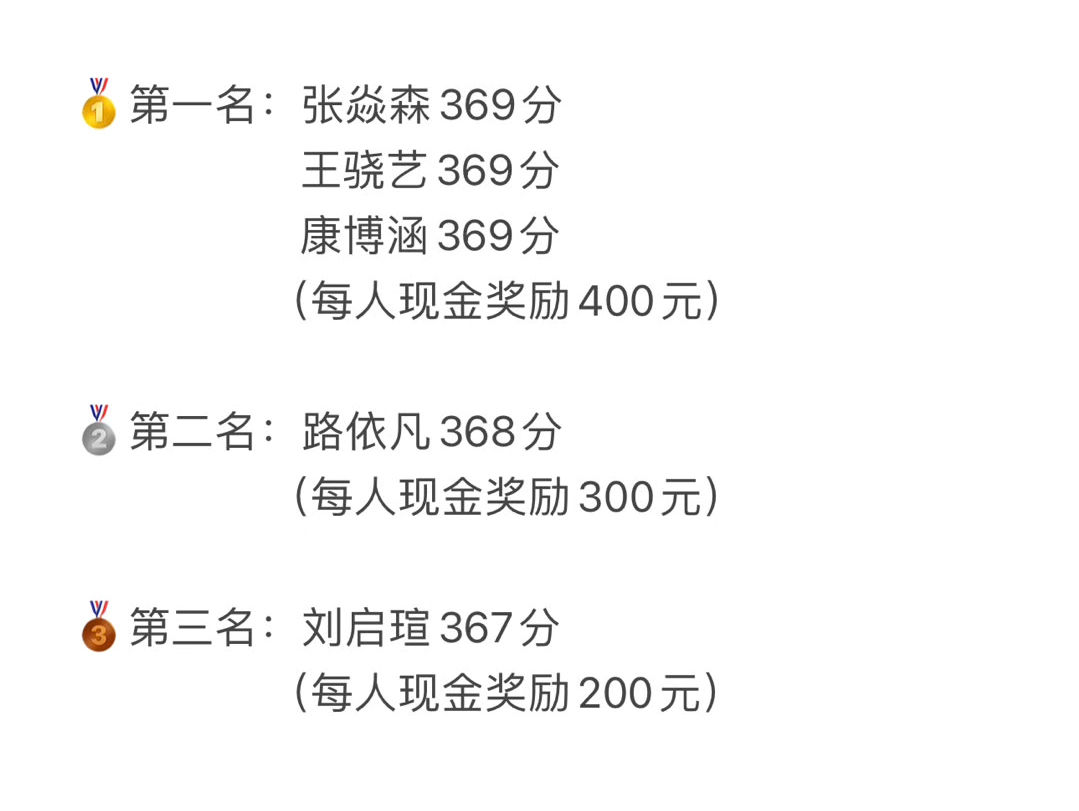 𐟎𕲰23年11月2024年11月积分榜恭喜拿到“奖学金”的前三名𐟎𘥓”哩哔哩bilibili