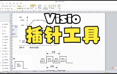 【Visio技巧】还不会使用Visio小白快来看啊,利用插针工具和连接线,来完成一些简单的包络图哔哩哔哩bilibili