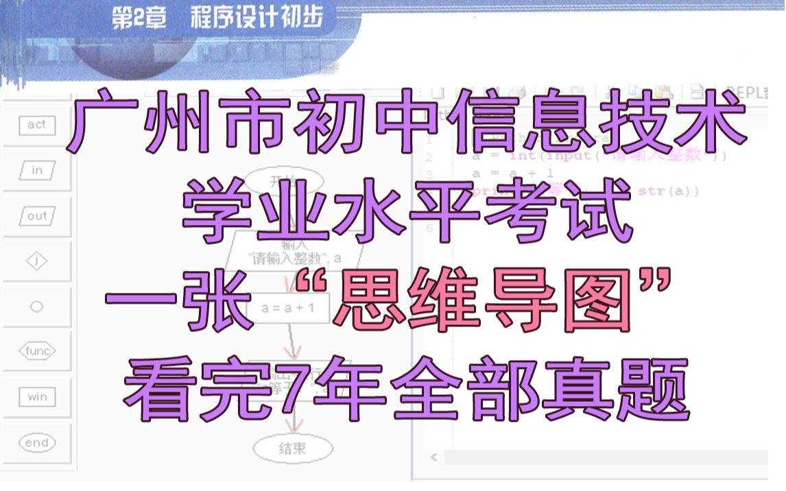 广州市初中信息技术学业水平考试20152021真题分类汇集思维导图哔哩哔哩bilibili