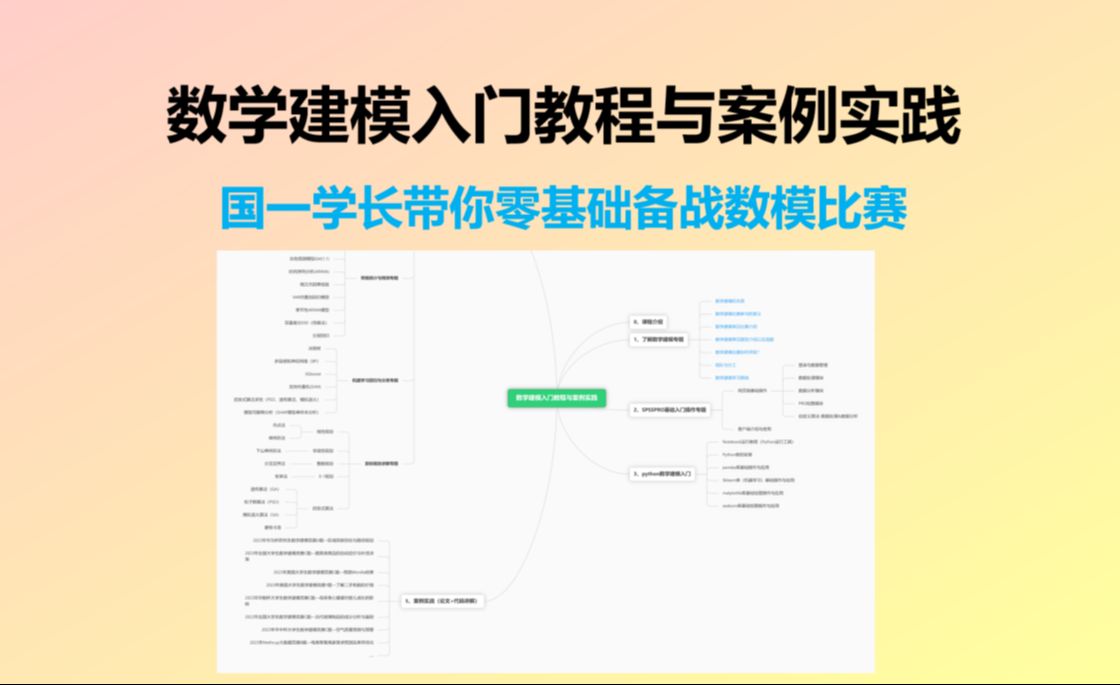 【国赛学习合集】数学建模入门教程与案例实践哔哩哔哩bilibili