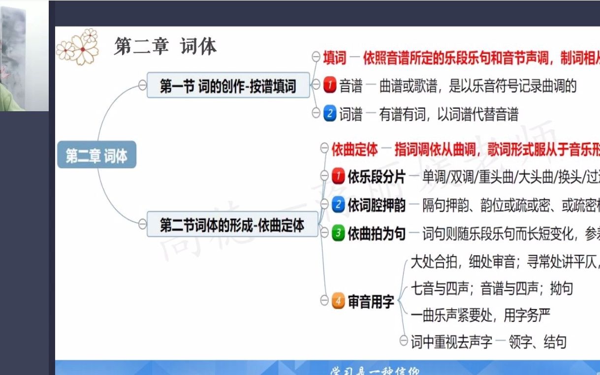 [图]宋词研究09072精讲2