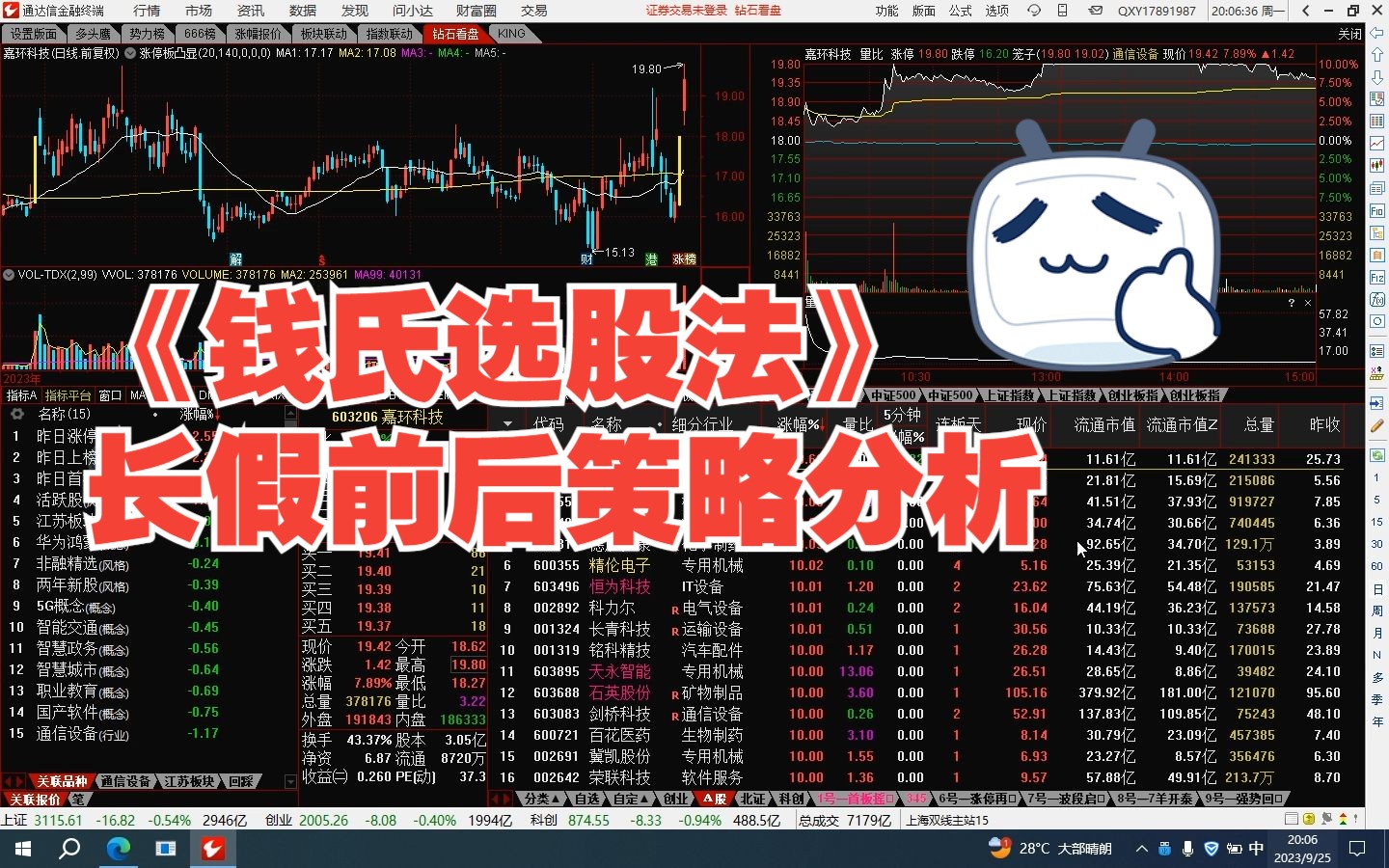 《钱氏选股法》长假前后策略分析哔哩哔哩bilibili