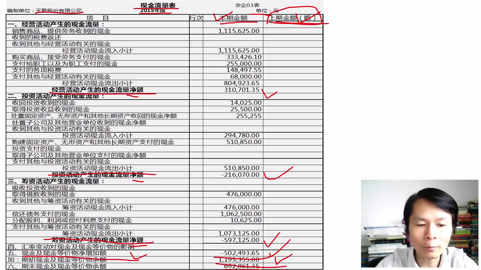 会计财务报表中石化财务报表分析财务报表报税哔哩哔哩bilibili