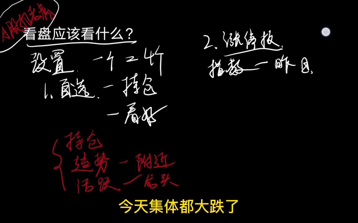 [图]教你怎么设置自己的看盘软件，一个屏幕当四个用，一不小心就专业了起来