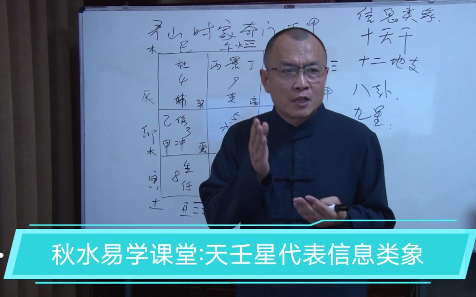 八字比肩重重的人婚姻运势:  日主有比肩,一生有争夫之象,常经常会发生自己的丈夫被别人争去,或自已去争别人的丈夫.哔哩哔哩bilibili