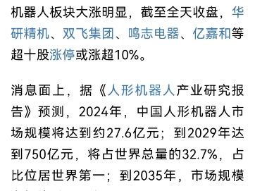 持仓科森 领益哔哩哔哩bilibili