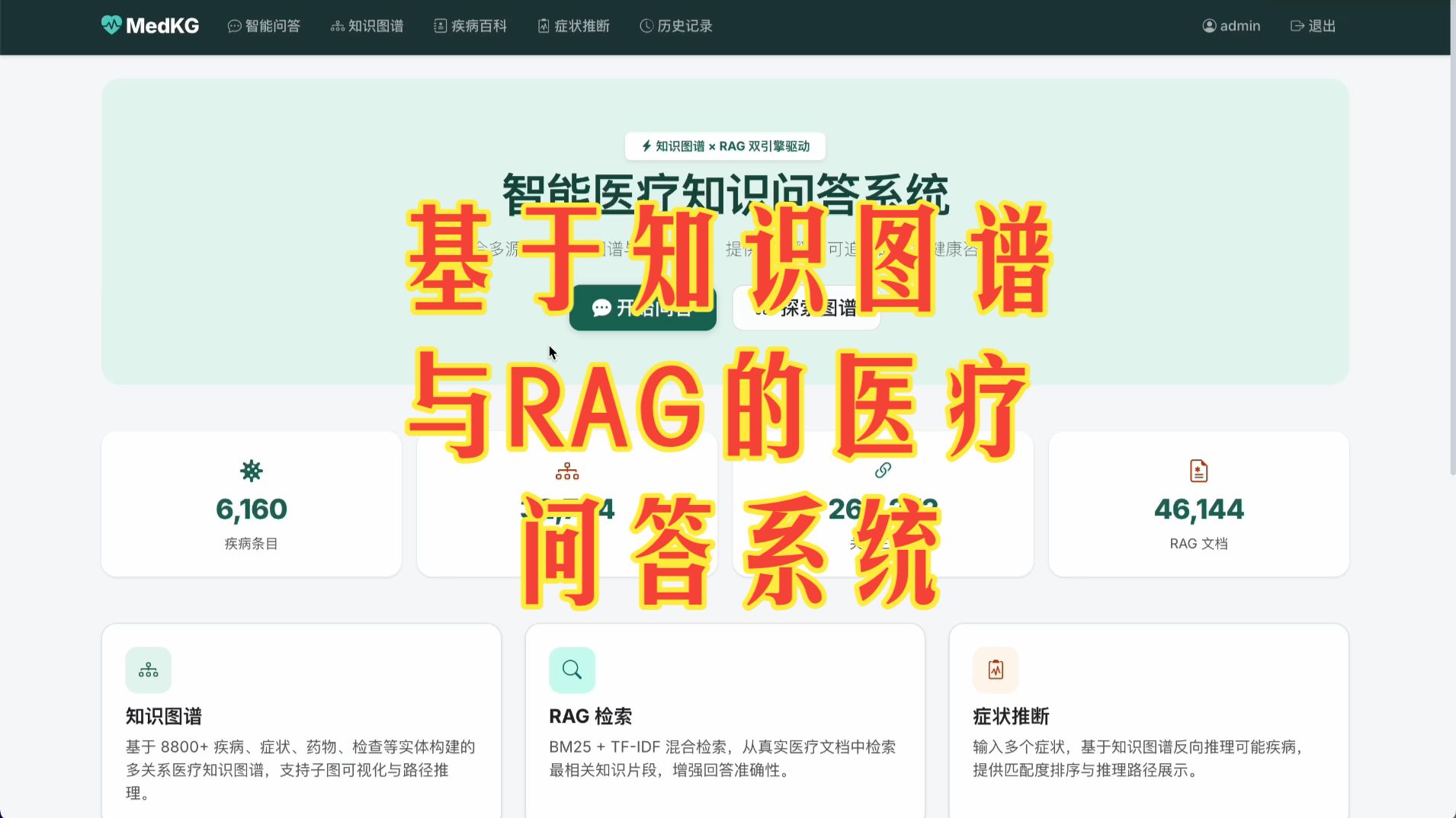基于知识图谱与 RAG 的医疗问答系统
