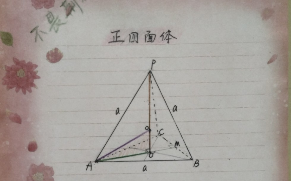 高中数学立体几何正四面体哔哩哔哩bilibili