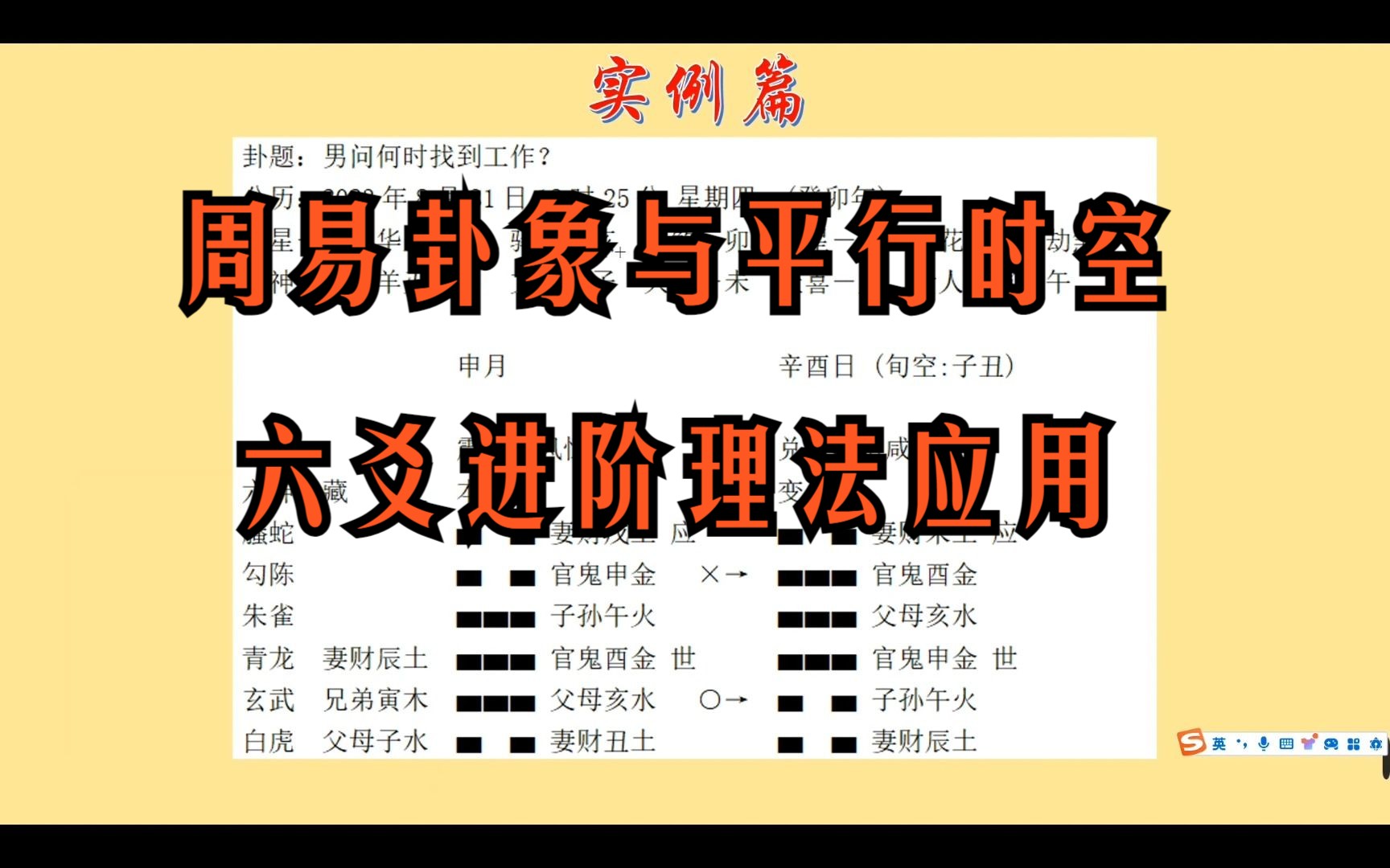 [图]周易卦象、量子力学、平行时空的关系？六爻高阶理法与化解之道的应用