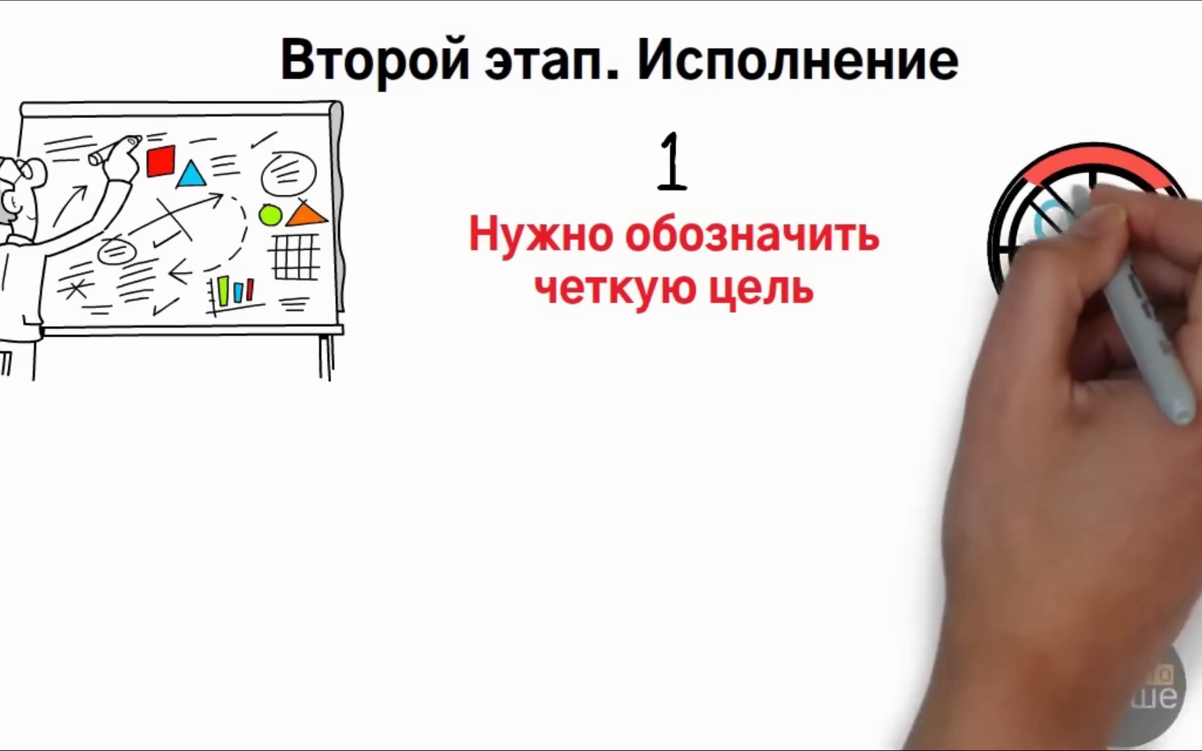 [图]Успей за 12 недель больше, чем другие успевают за 12 месяцев