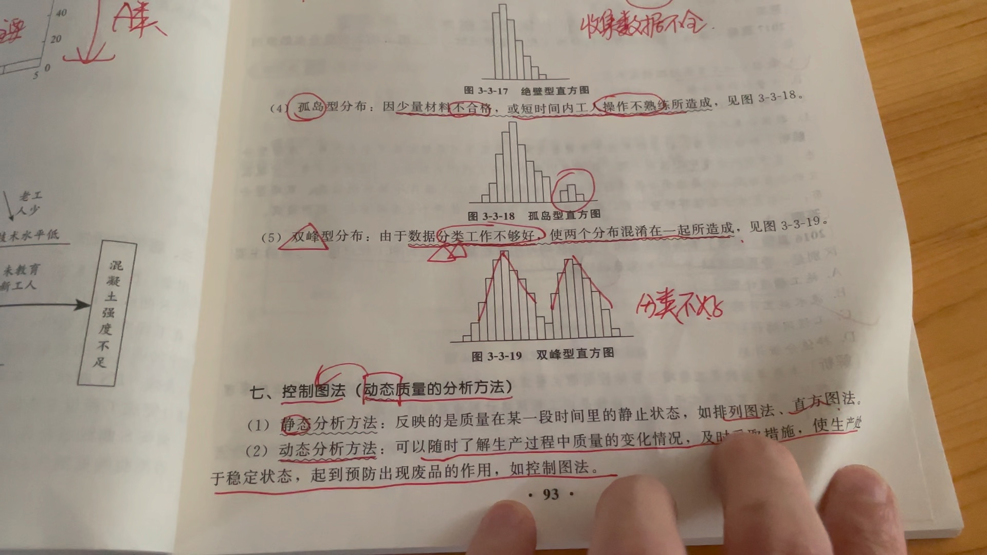 一级造价学习流水施工参数和计算 计划体系、目标控制的方法、哔哩哔哩bilibili