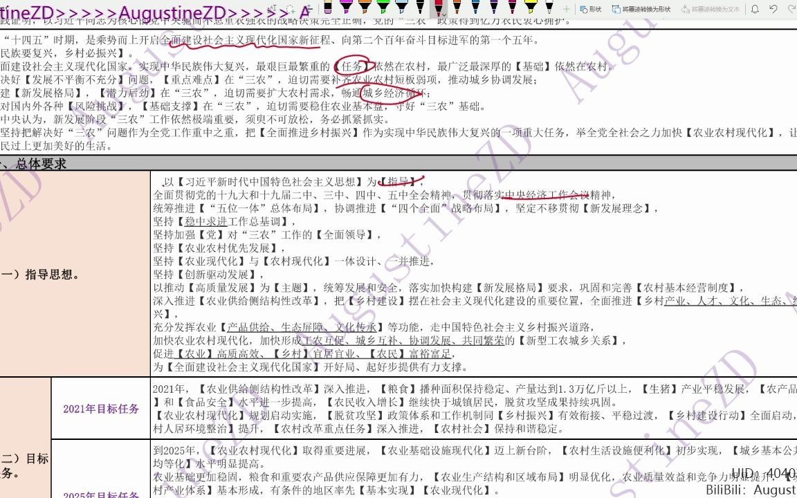 【这个视频不清晰,请移至评论区链接】SN302021年全面推进乡村振兴0221(2021中央一号文件)1,1指导思想哔哩哔哩bilibili