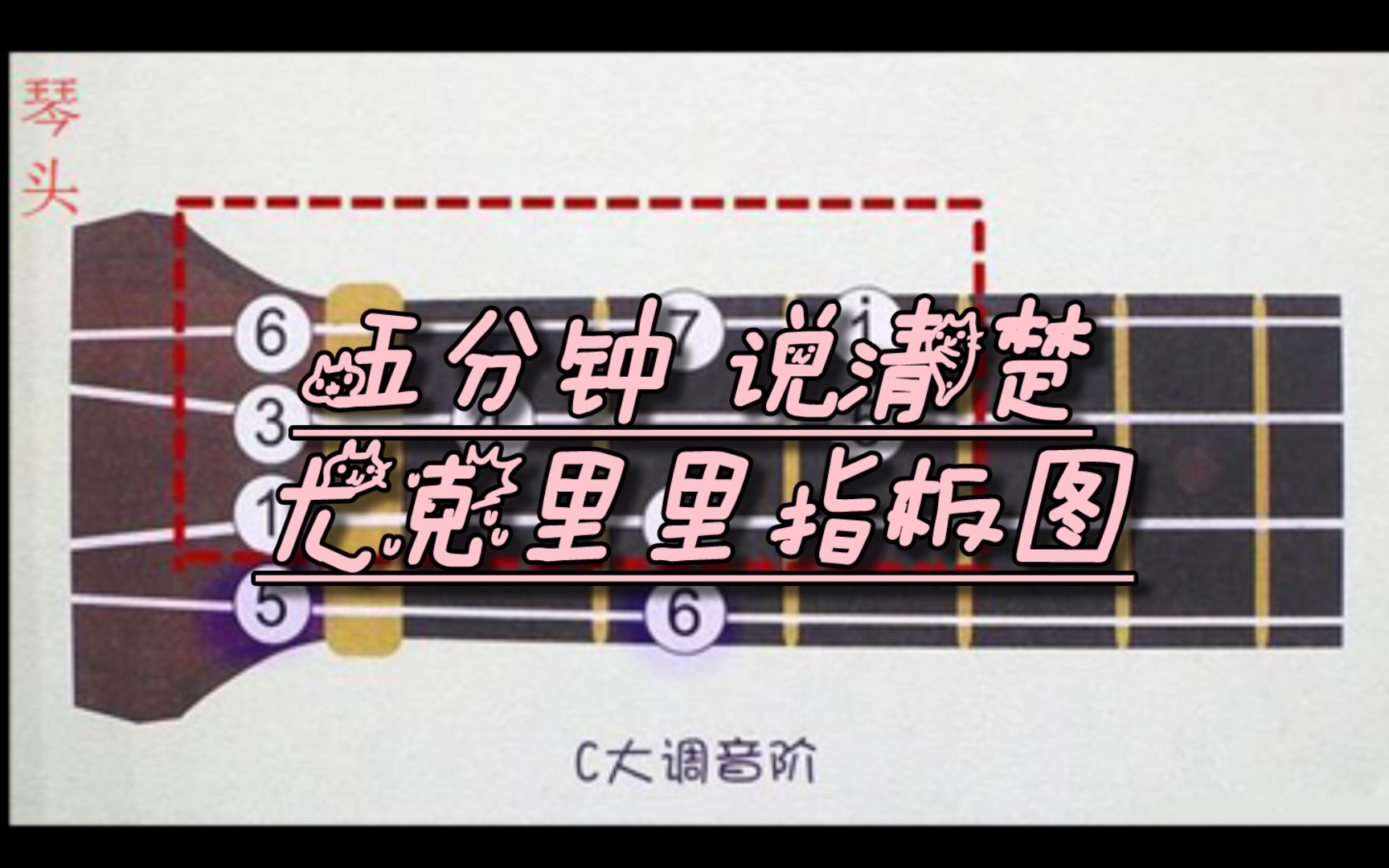 【肝到噎】全网首发,五分钟说清楚尤克里里的指板图哔哩哔哩bilibili