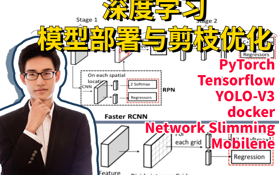 23年三大深度学习模型部署与剪枝优化实战：pytorch、tensorflow、 哔哩哔哩