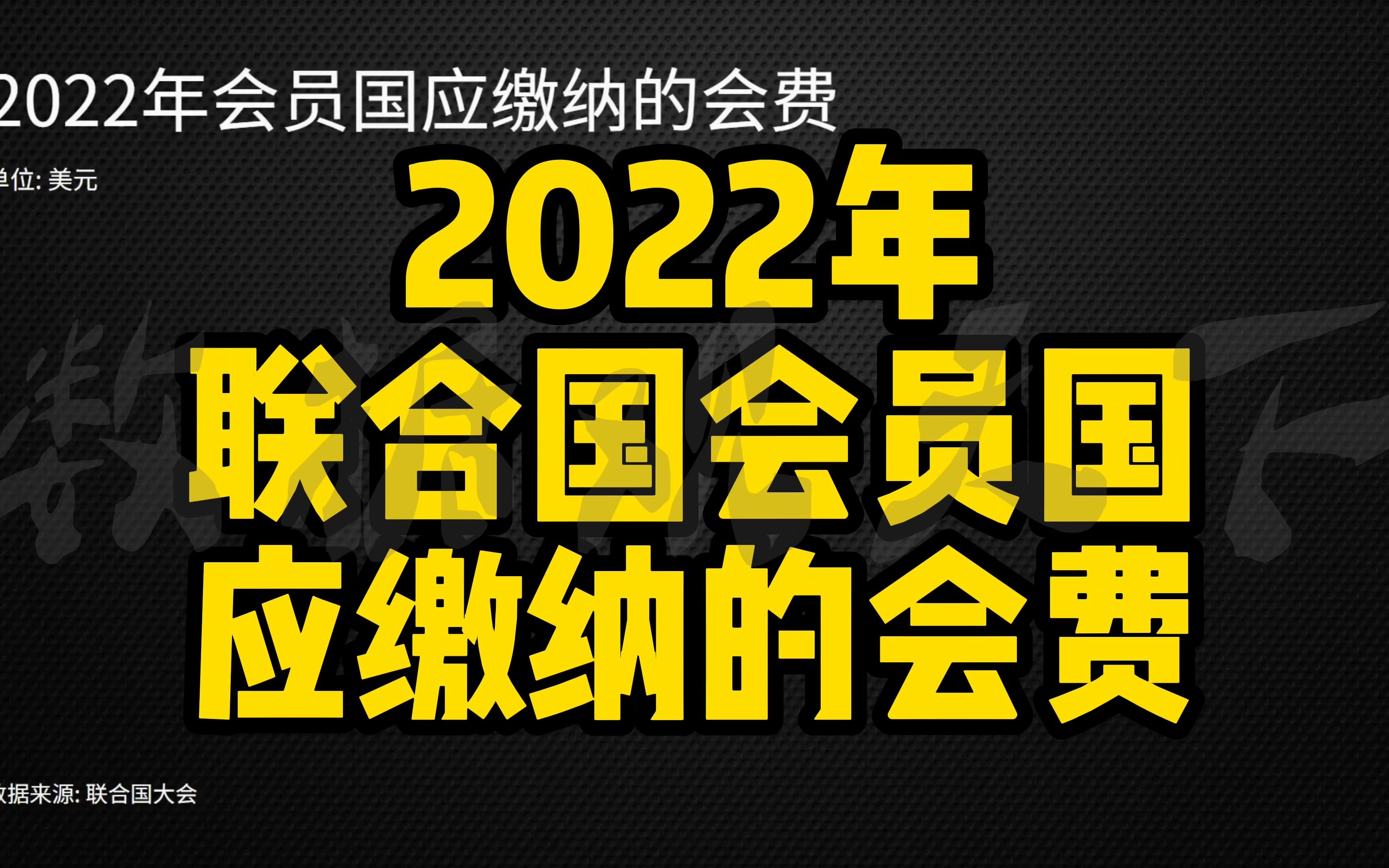 2022年联合国会员国应缴纳的会费哔哩哔哩bilibili