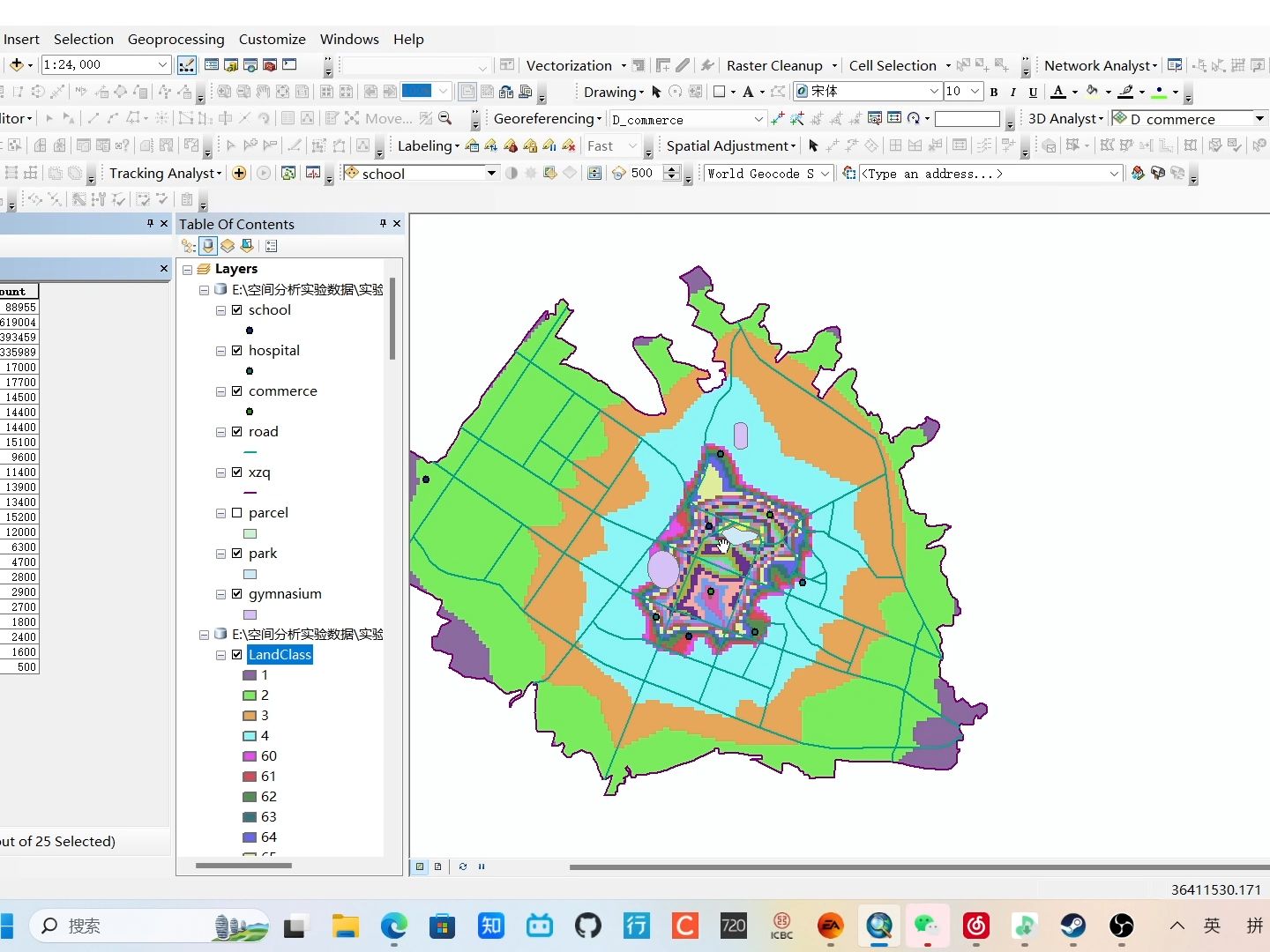 GIS空间分析实验教程 实验十八 城镇土地综合定级哔哩哔哩bilibili