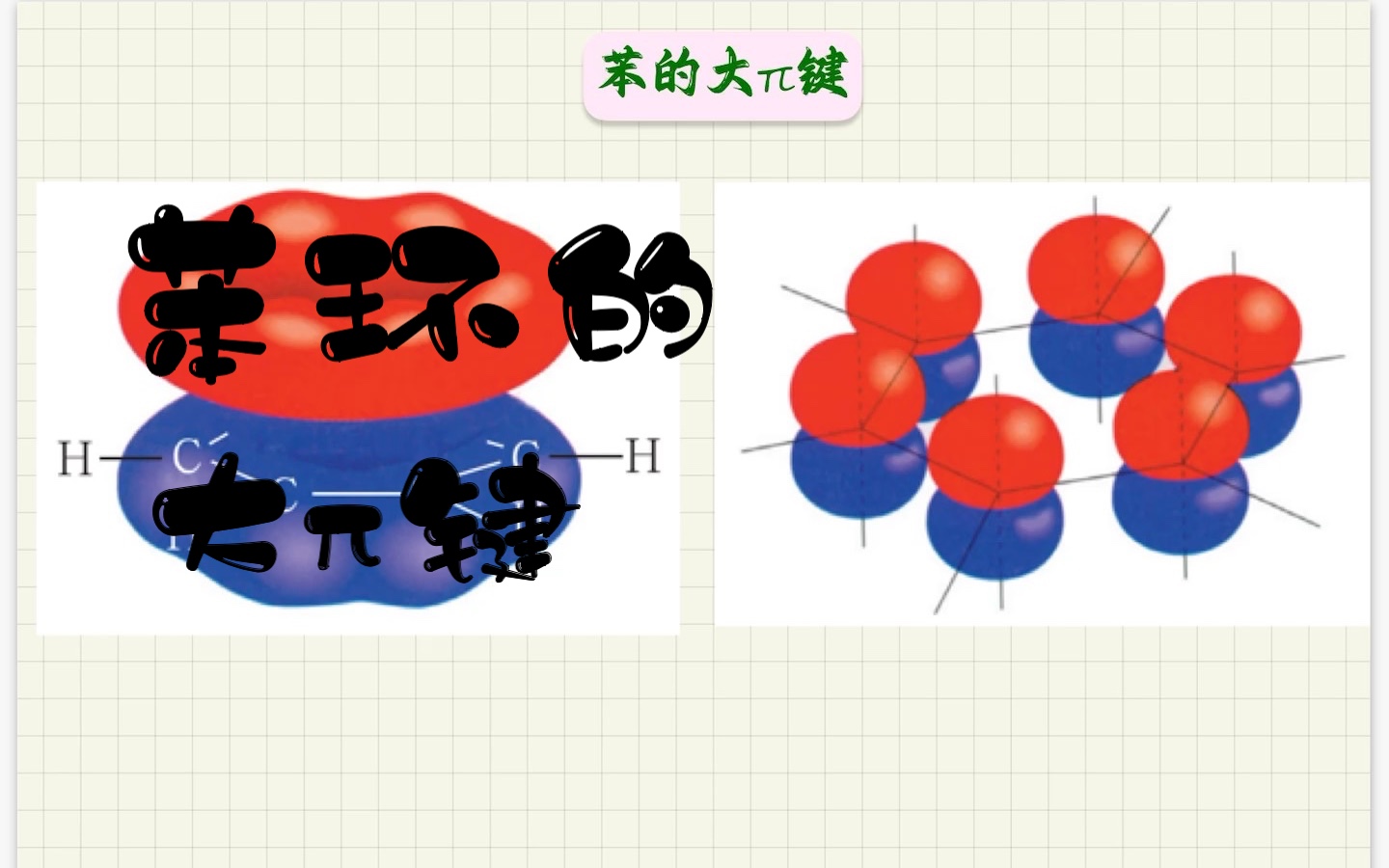 苯環的大π鍵 高中化學選修三