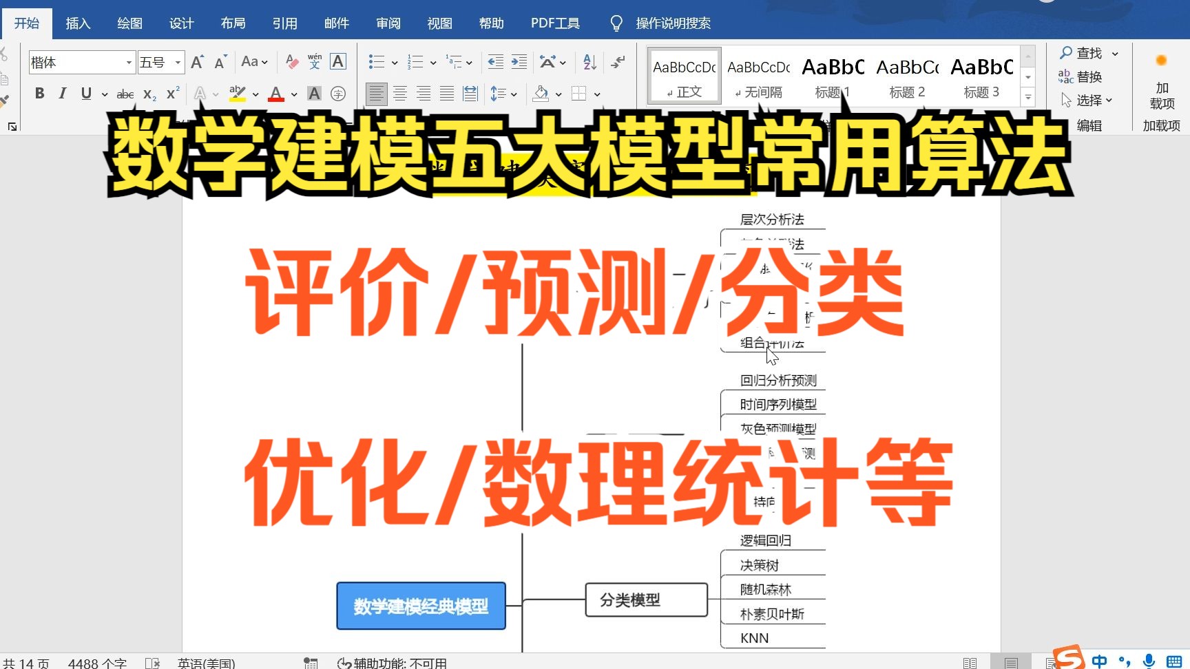[图]【小白学统计】数学建模赛前五大模型常用算法速览，评价模型、预测模型、分类模型、优化模型、数理统计模型
