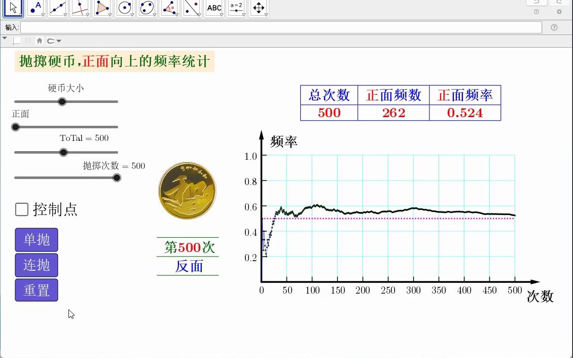 抛掷硬币试验,完美版哔哩哔哩bilibili