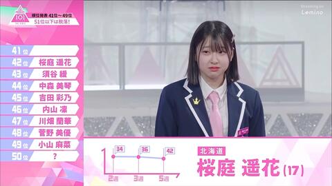 【吉伊卡哇】桜庭遥花PRODUCE 101 JAPAN THE GIRLS EP5 