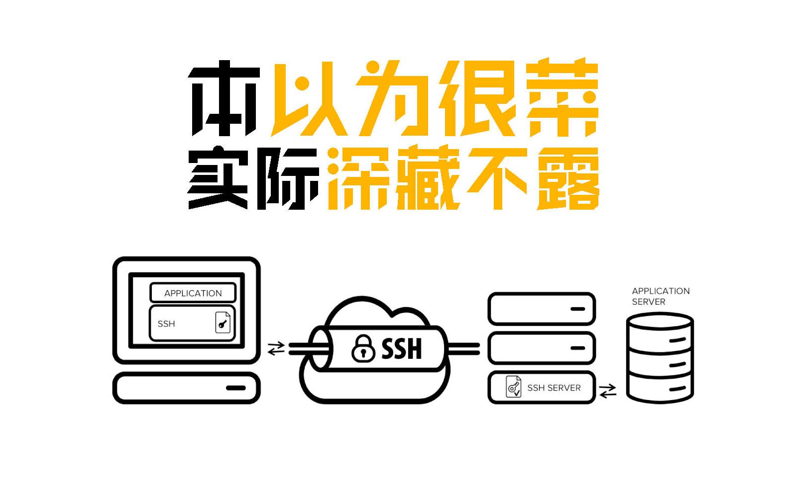 你以为ssh只是文本远程桌面,其实它的能力深藏不露哔哩哔哩bilibili