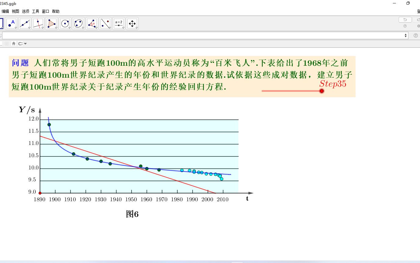 经验回归方程,选择性必修三哔哩哔哩bilibili