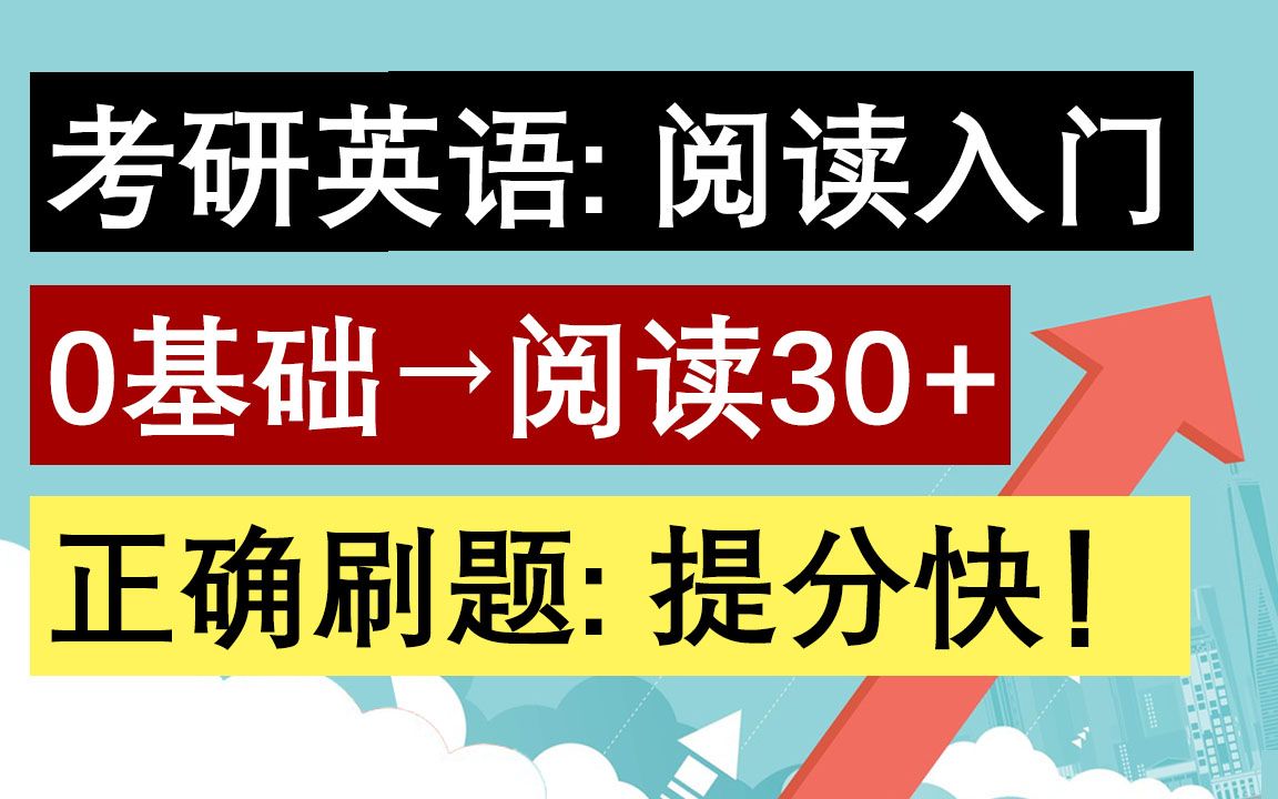 【考研英语】阅读入门: 0基础到阅读30+! 收藏上岸! 李文勍哔哩哔哩bilibili