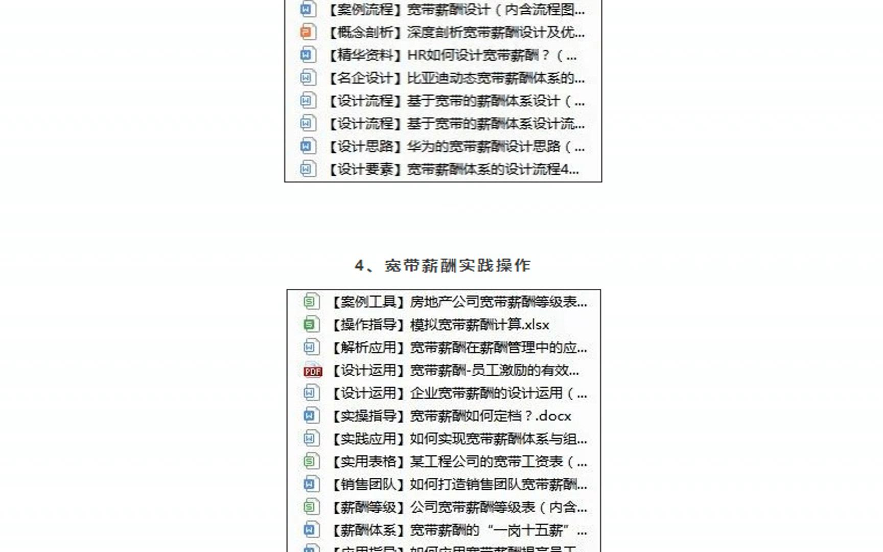 宽带薪酬设计(表格+模板+案例+指导)哔哩哔哩bilibili