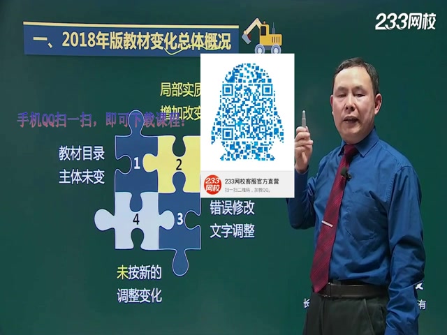 2019二级建造师建筑实务朱协清精讲班2(一)哔哩哔哩bilibili