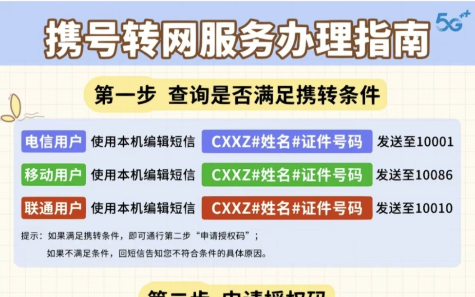 电话卡携号转网指南,号码不变转另一家营业厅哔哩哔哩bilibili