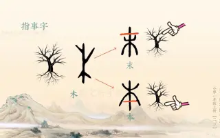 指事字 搜索结果 哔哩哔哩 Bilibili
