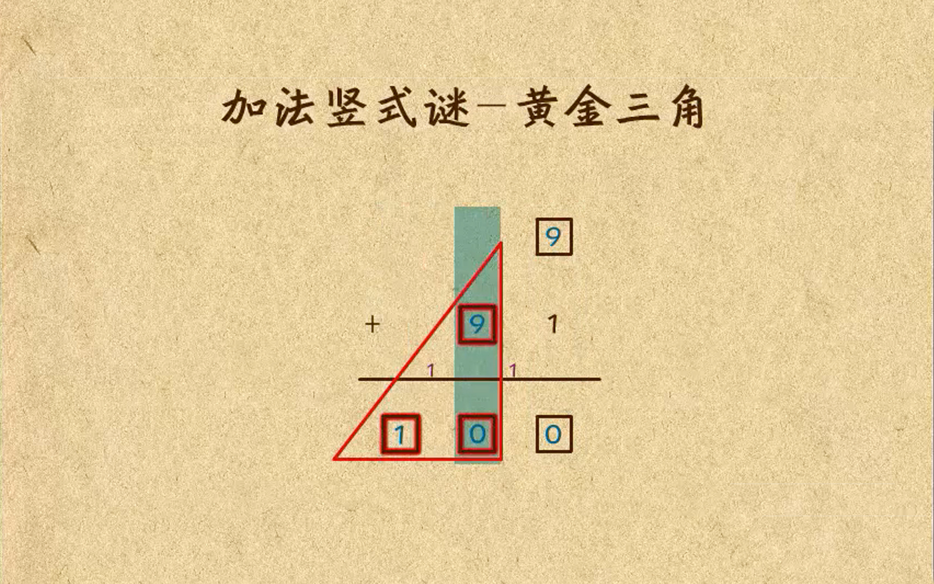 TT002410小学数学思维训练二年级数字谜全10集哔哩哔哩bilibili