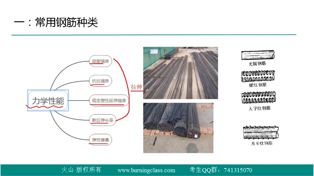 [图]【52监测网】《水运结构与地基》考试各章节线上公开课