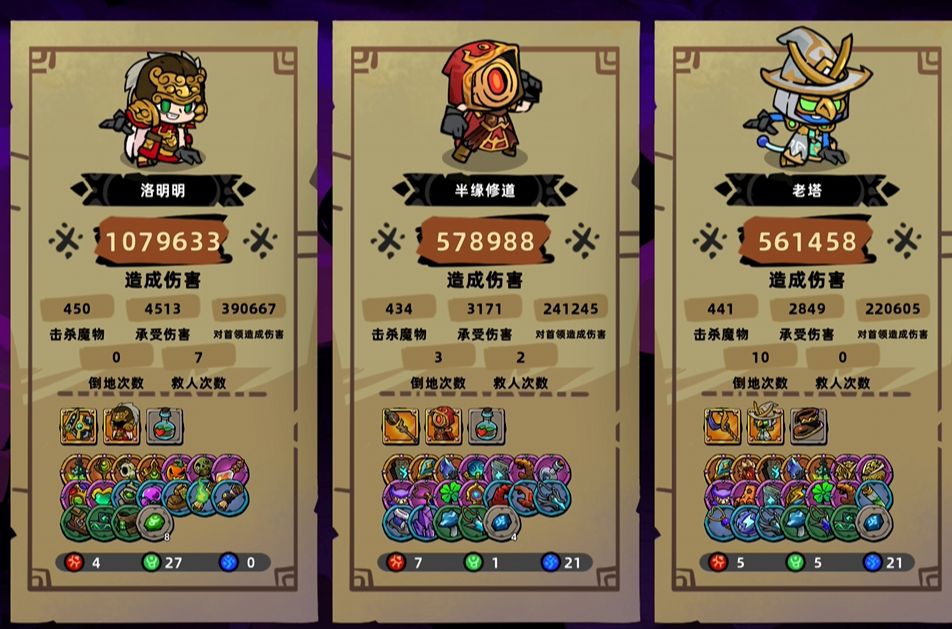 【失落城堡2】 穿最肉的装备打最高的伤害