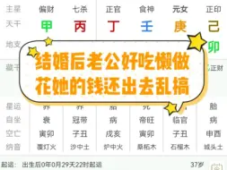 Download Video: 老公好吃懒做-不但花她钱还出去乱搞