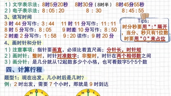 [图]一年级上册数学钟表知识点大全