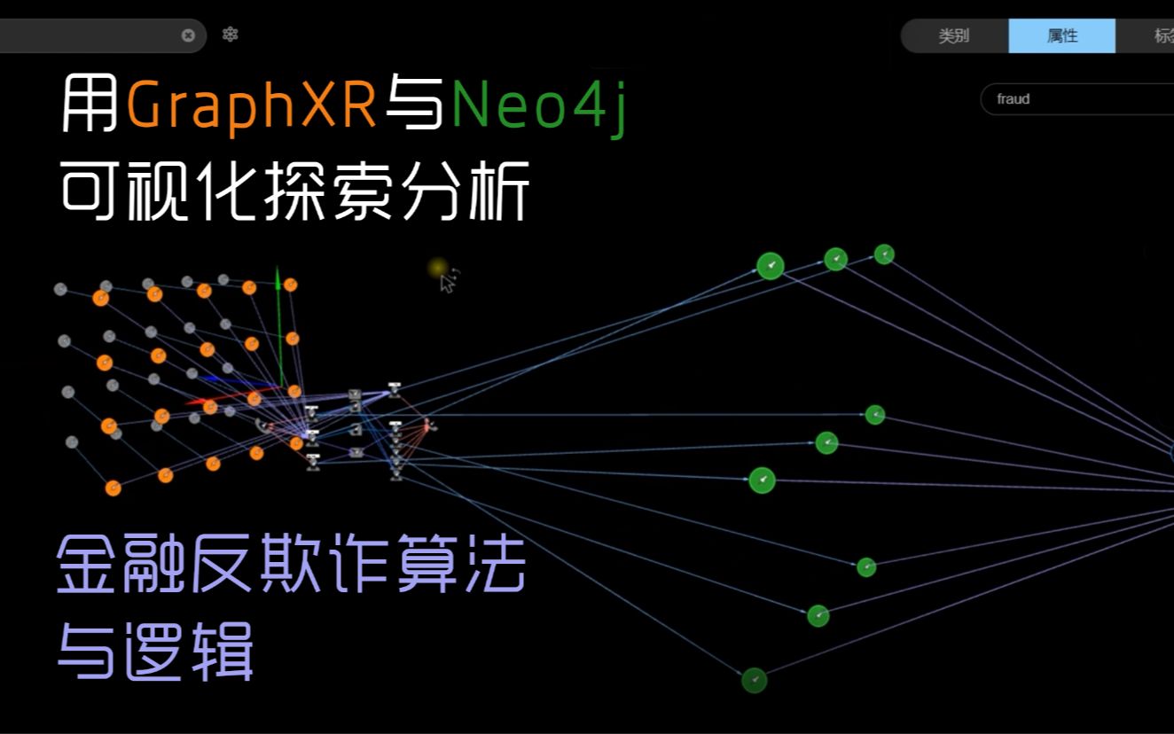 用GraphXR与Neo4j可视化讲解、探索与分析金融反欺诈算法Neo4j Sandbox 反欺诈数据演示④哔哩哔哩bilibili