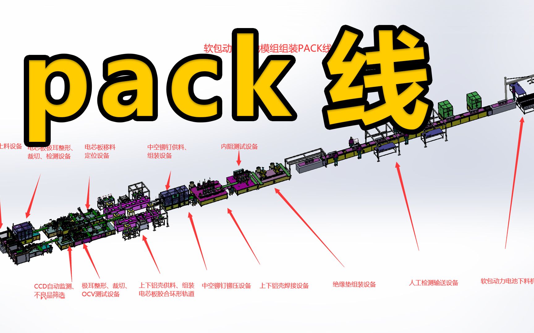 软包动力电池模组组装pack线如何设计?理清思路真的很简单!哔哩哔哩bilibili