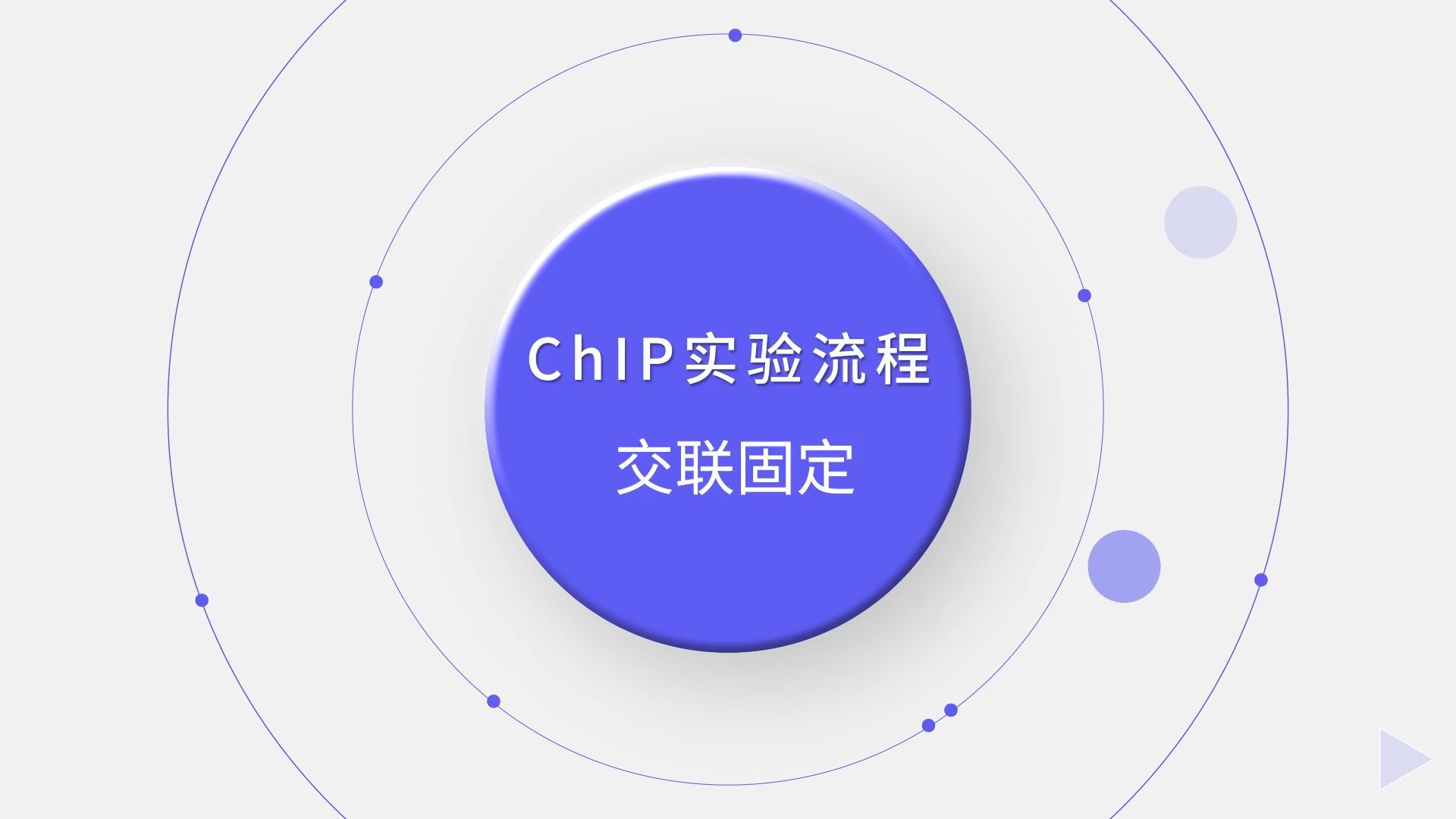 ChIP实验流程教学来啦!——交联固定篇哔哩哔哩bilibili