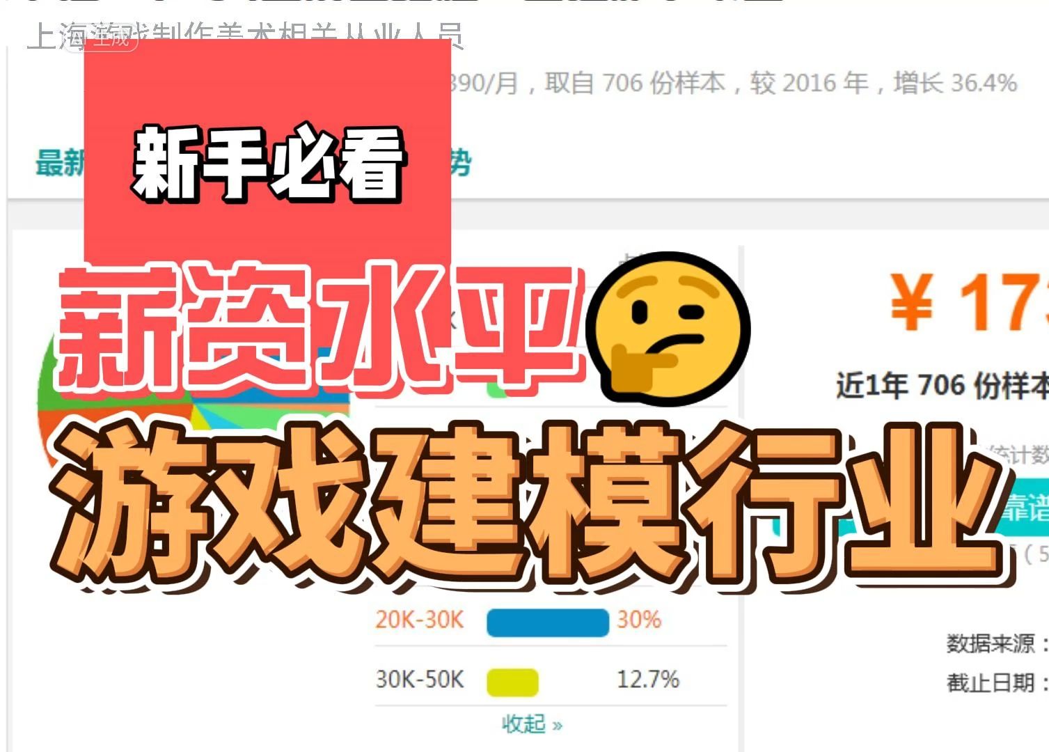 游戏建模薪资水平哔哩哔哩bilibili