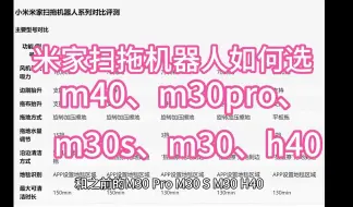 小米米家扫拖机器人m40、m30pro、m30s、m30、h40区别比较，选哪个好？对比谁更值得买？