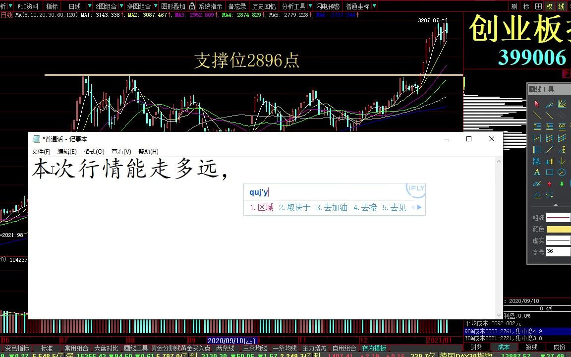 2021年01月13日 今日三大指数分析 上证指数 创业板指数 今日股市涨停板复盘 东方电气 中国重汽 郑煤机 新日股份 益丰药房哔哩哔哩bilibili