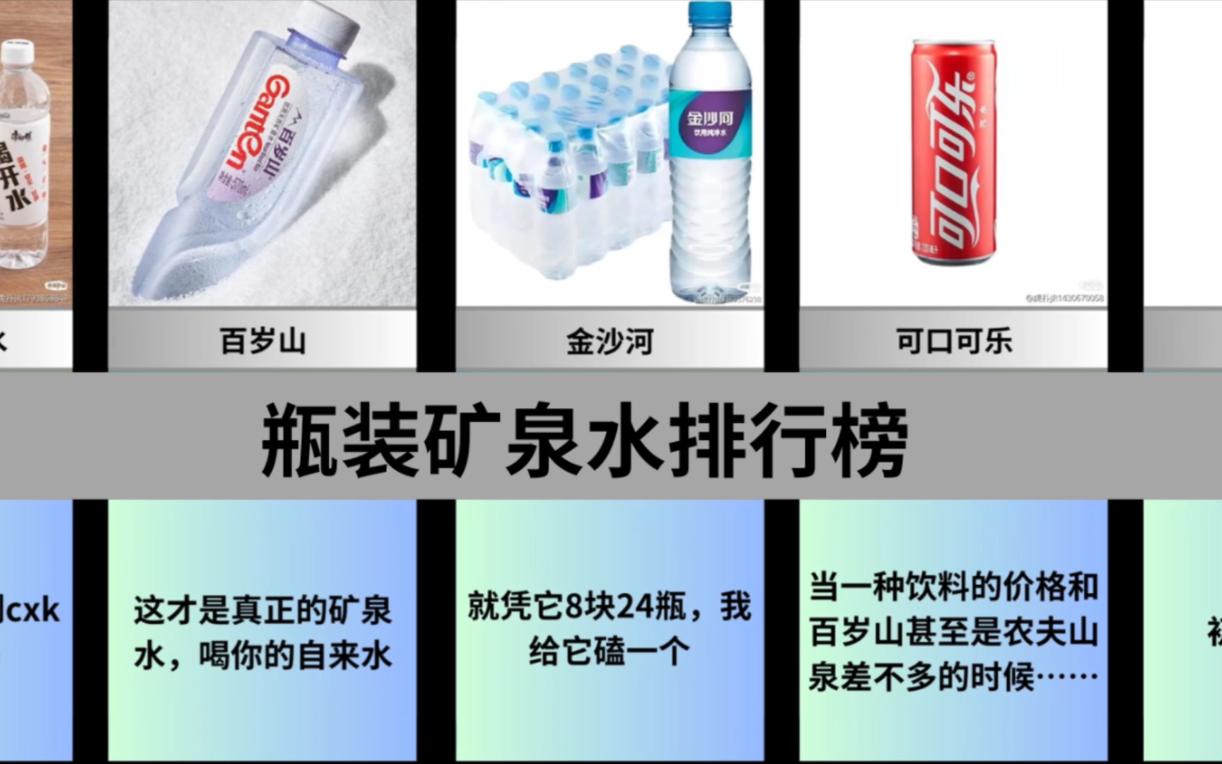 (虎扑锐评)瓶装矿泉水排行榜,不是,矿泉水也能排?哔哩哔哩bilibili