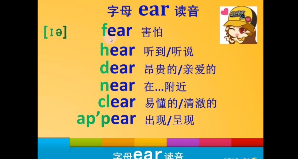 字母 ear 组合读音1 自然拼读哔哩哔哩bilibili