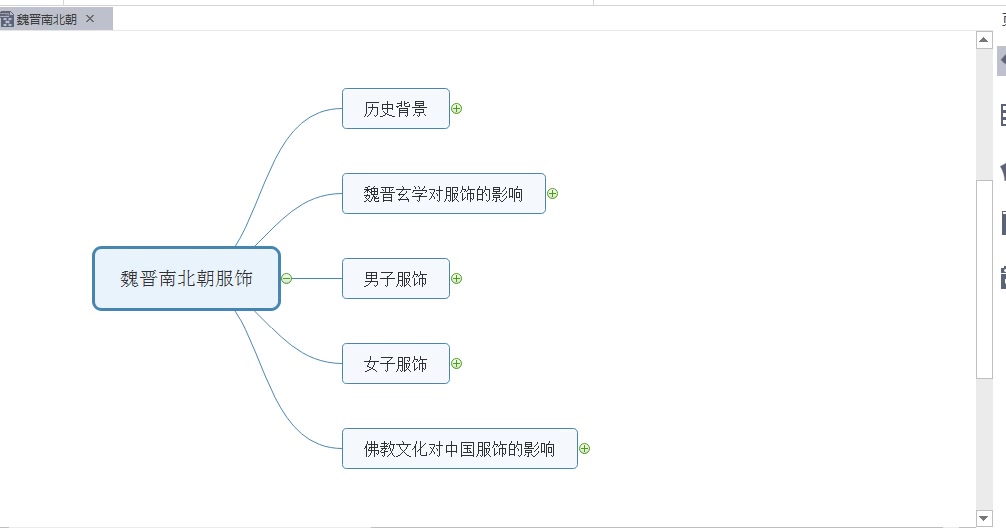 中国服装史——魏晋南北朝服饰哔哩哔哩bilibili