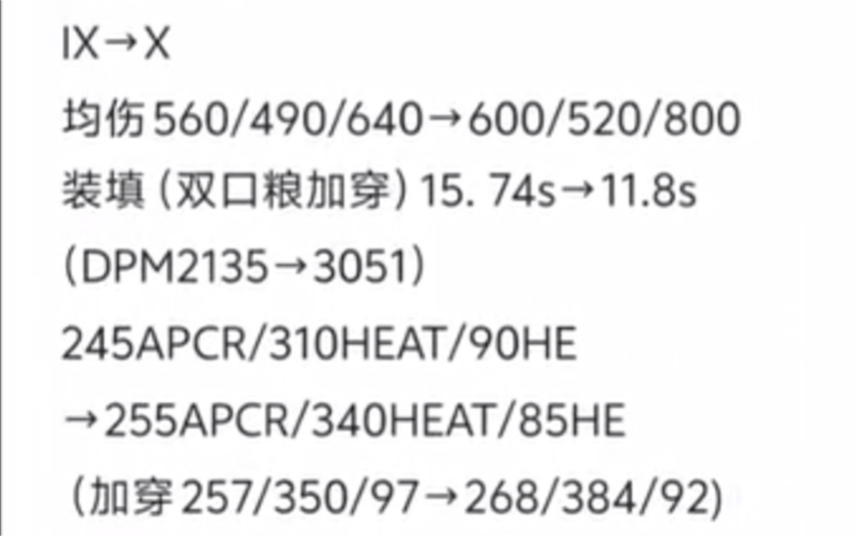 我 帮 W G 改 游 戏 (2)手机游戏热门视频