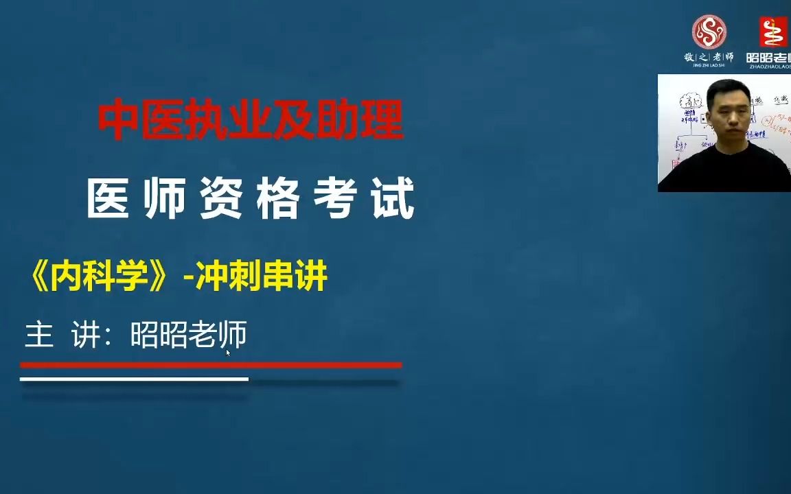 [图]09.急危重症串讲(中医执业和助理)-中医执业医师-内科学