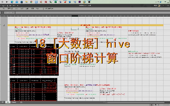 18 [大数据] hive 窗口阶梯计算哔哩哔哩bilibili