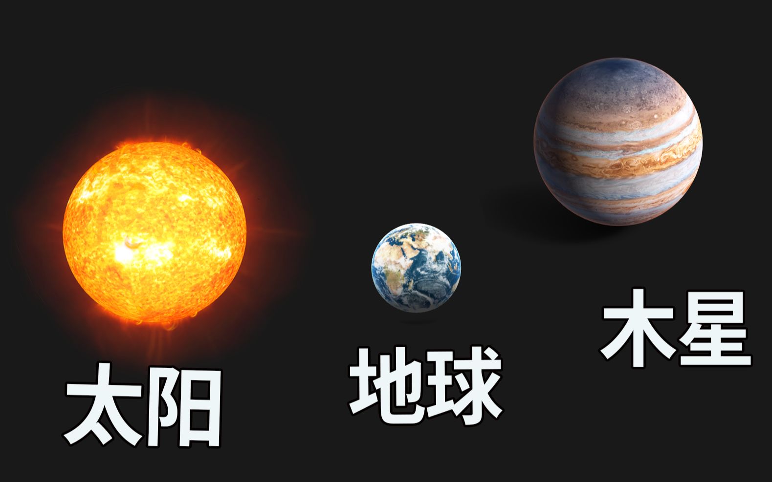 地球与太阳以及木星的秘密