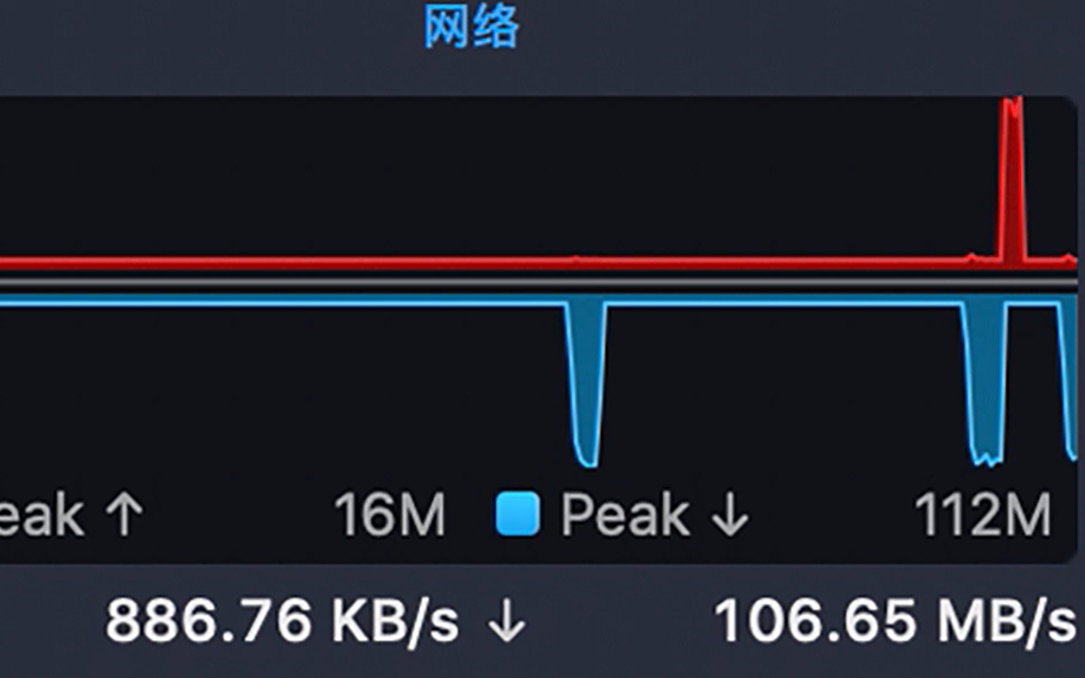 我终于在电脑上测到千兆网速啦!哔哩哔哩bilibili